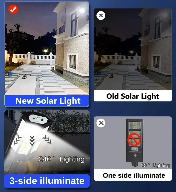 Newest Solar Lamp Powerful Out - Solar Lamp 评论和价格