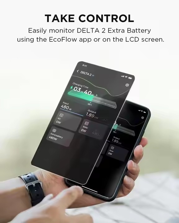 For EcoFlow Delta2 Portable Po - Solar Panel 评论和价格