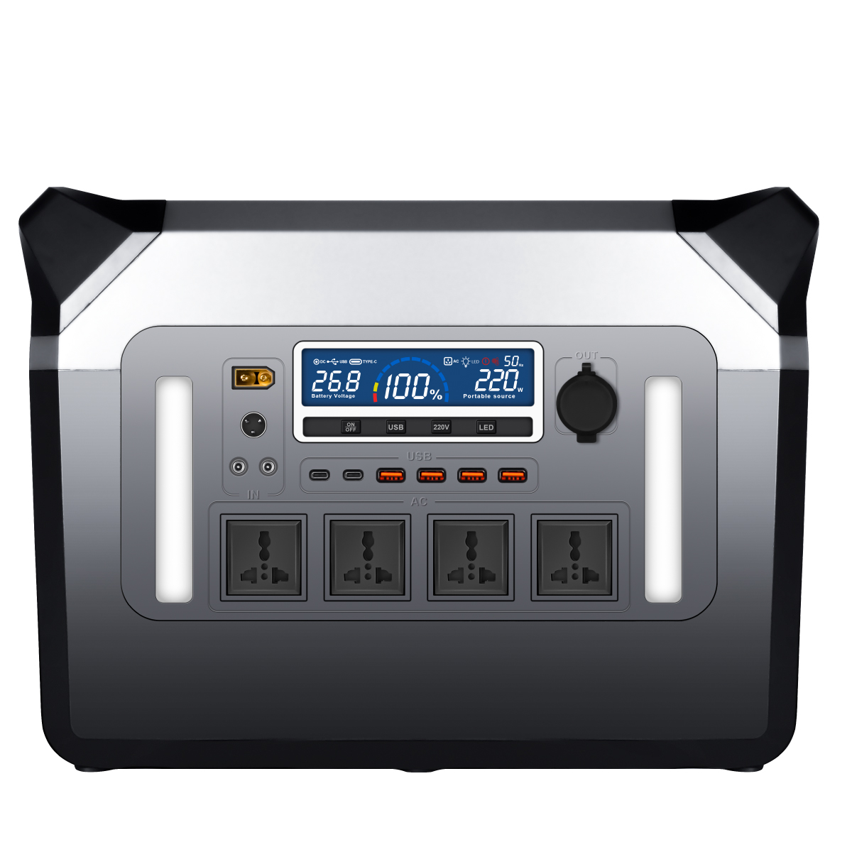 3000W Portable Power Station S - Solar Generator 评论和价格