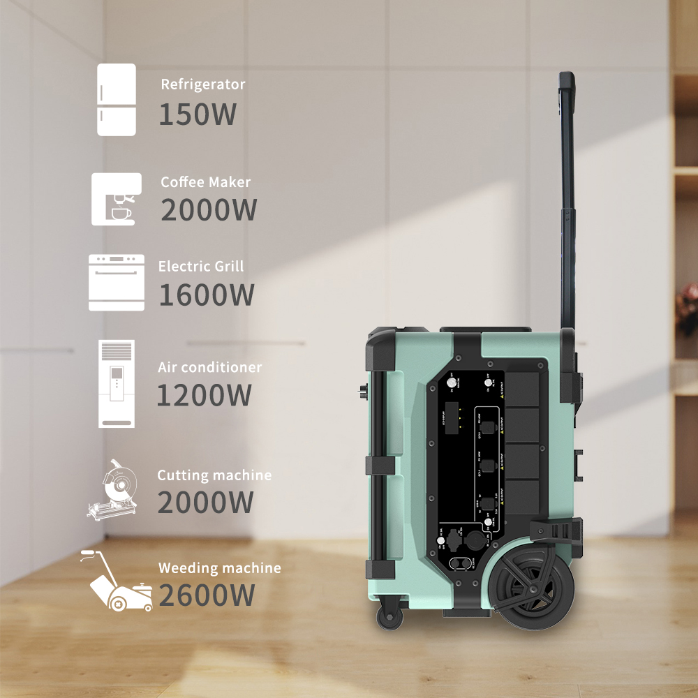Portable 7680Wh Smart Monitori - Solar Panel 评论和价格
