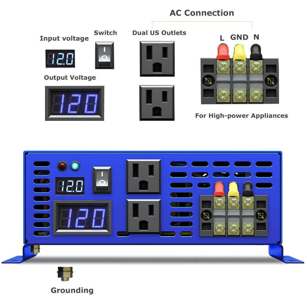 2026 Hot Sale WZRELB 3000W Car - Power Inverter 评论和价格