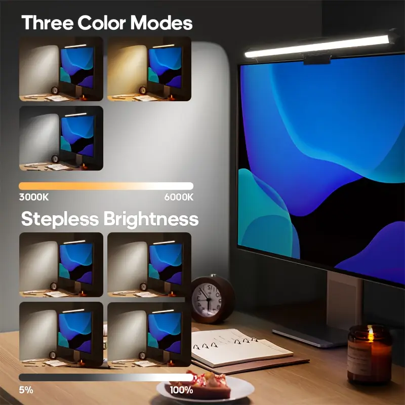 Computer Monitor Light Bar for - Energy Monitor Meter 评论和价格