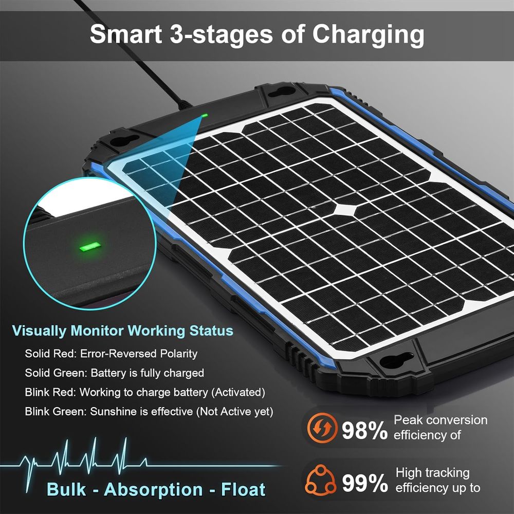 Waterproof 12W 12V Solar Batte - Solar Panel 评论和价格