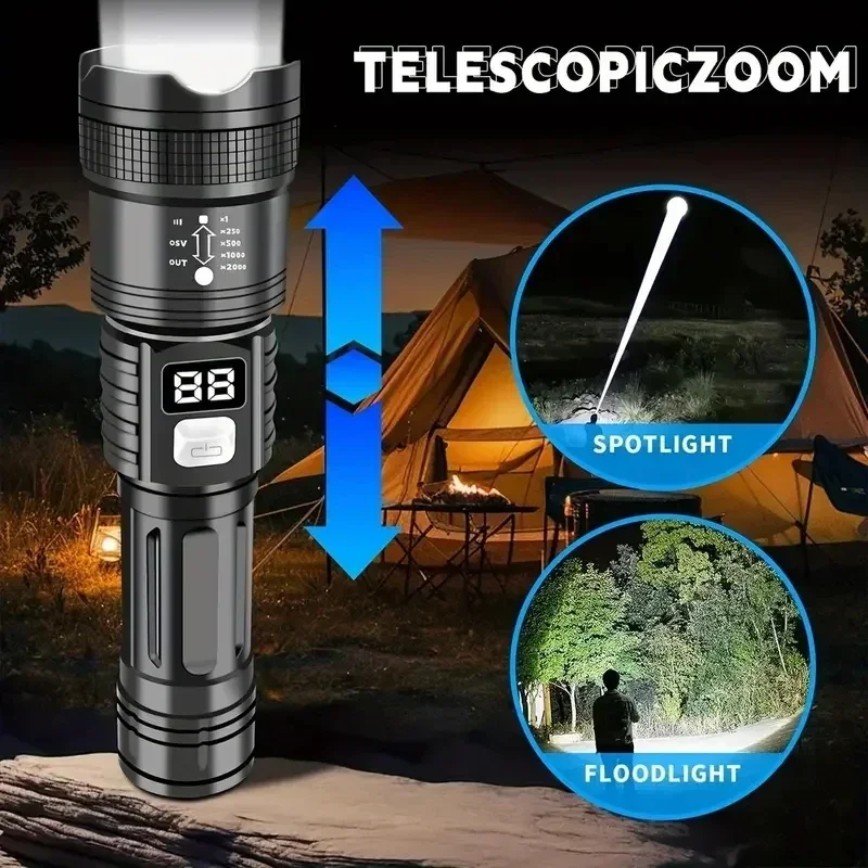 Zoomable Tactical Laser Flashl - Energy Monitor Meter 评论和价格